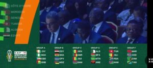 مراسم سحب قرعة الكان2023