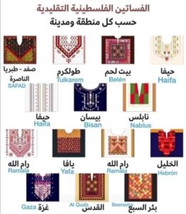 أنواع التطريز الفلسطيني